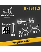 0 (1:43.5) - Postes telegráficos