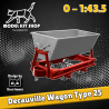 0 (1:43.5) - Wagonnet "Decauville" - Typ 25 (Weg 60)