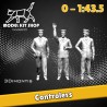 0 (1:43.5) - Controladores