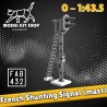 0 (1:43.5) - Signal Carré Violet sur mat léger