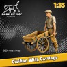 1:35 - Civilian with a cart