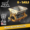 0 (1:43.5) - Wagonnet Benne "Decauville" - Modelkit.fr
