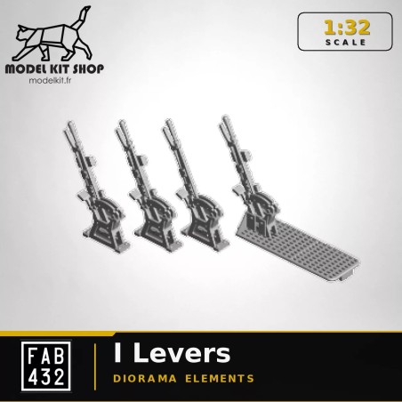 1:32 -  Leviers I
