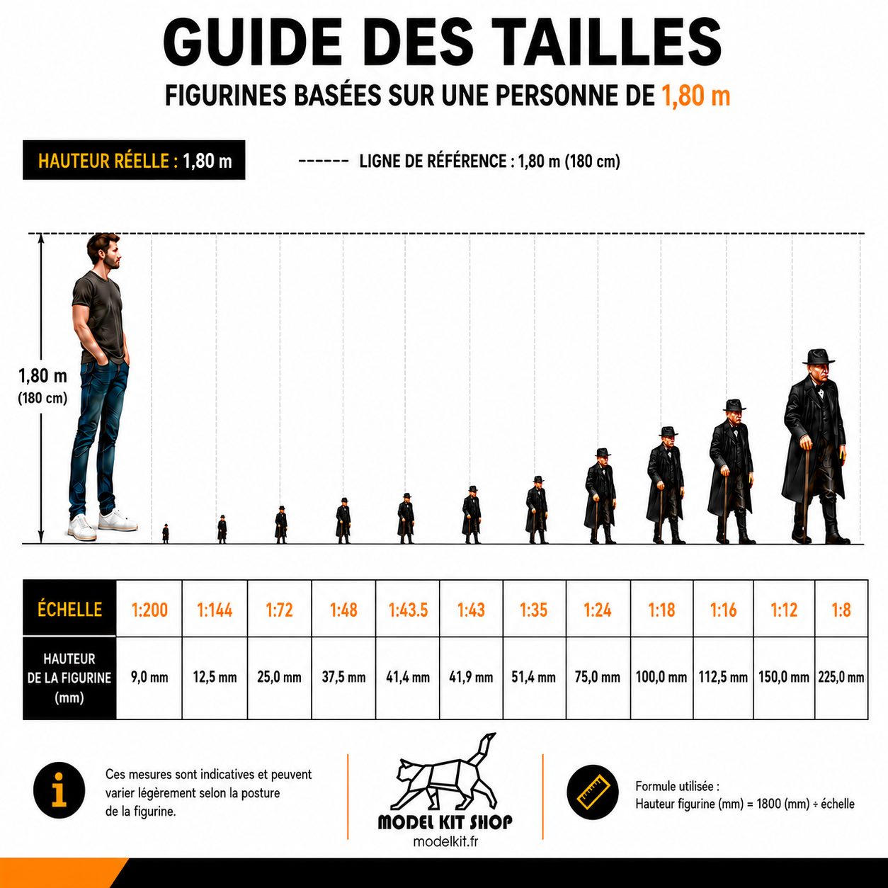 Guide de taille.png